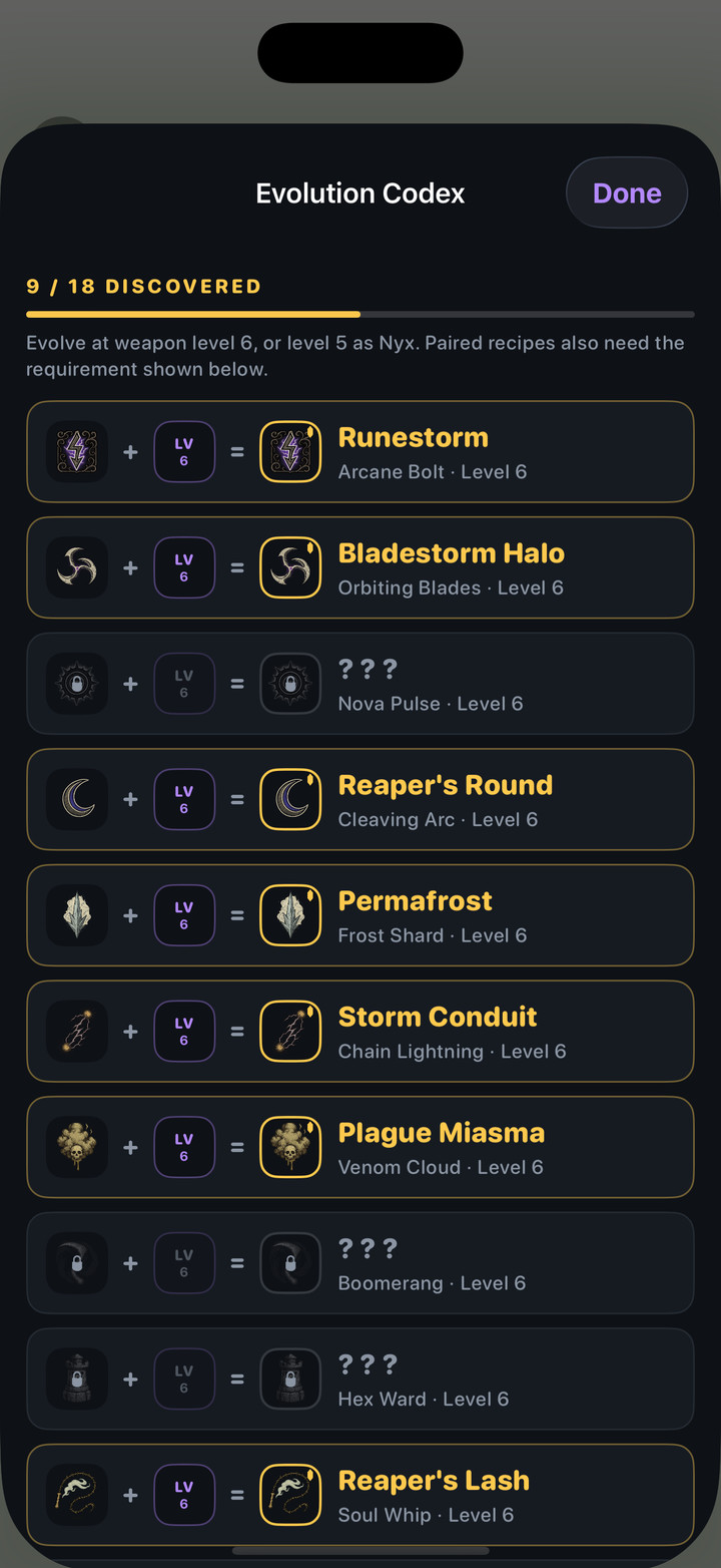 The Evolution Codex shows discovered and undiscovered recipes and explains the level 6 requirement, or level 5 as Nyx.
