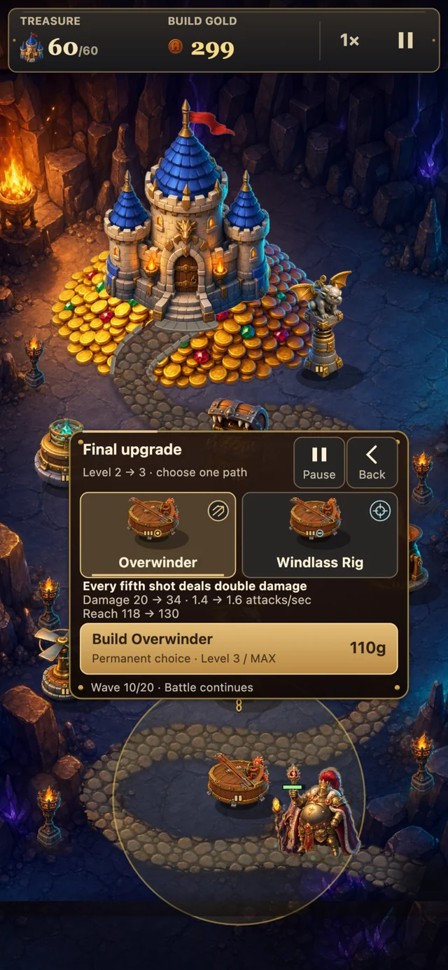 A Final upgrade panel over the cavern, Pause and Back in its top corner, offers two paths, Overwinder and Windlass Rig. The selected Overwinder reads: every fifth shot deals double damage, damage 20 to 34, reach 118 to 130, with a gold button reading Build Overwinder, permanent choice, 110g. Below it, the crowned Hoard King walks into the crossbow's range.